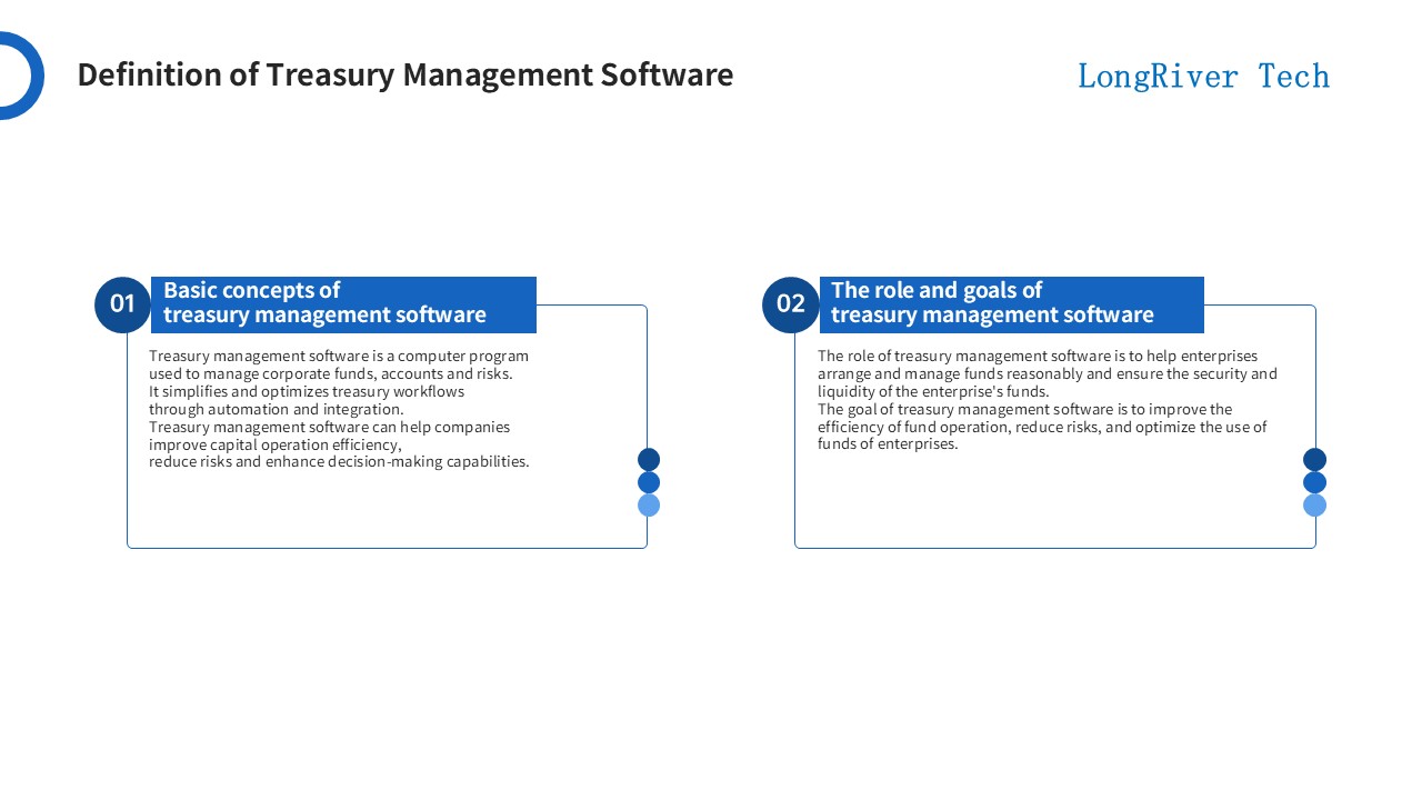 LongRiverTech Treasury Management Software Features Definition of Treasury Management Software