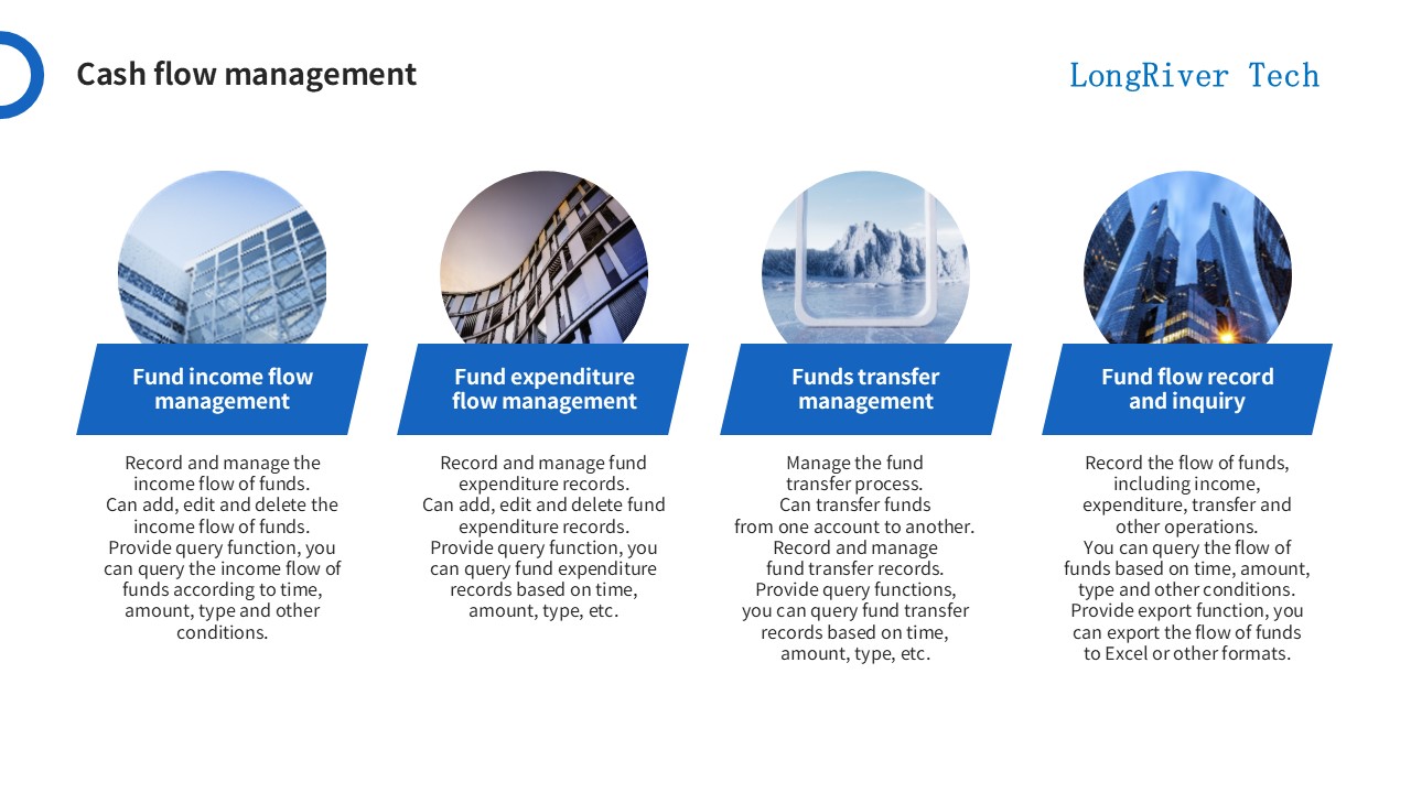 LongRiverTech Treasury Management Software Features Fund flow management