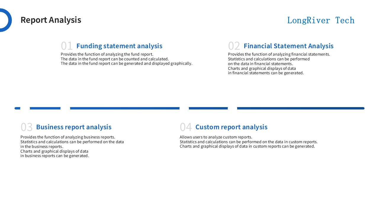 LongRiverTech Treasury Management Software Features Report Analysis