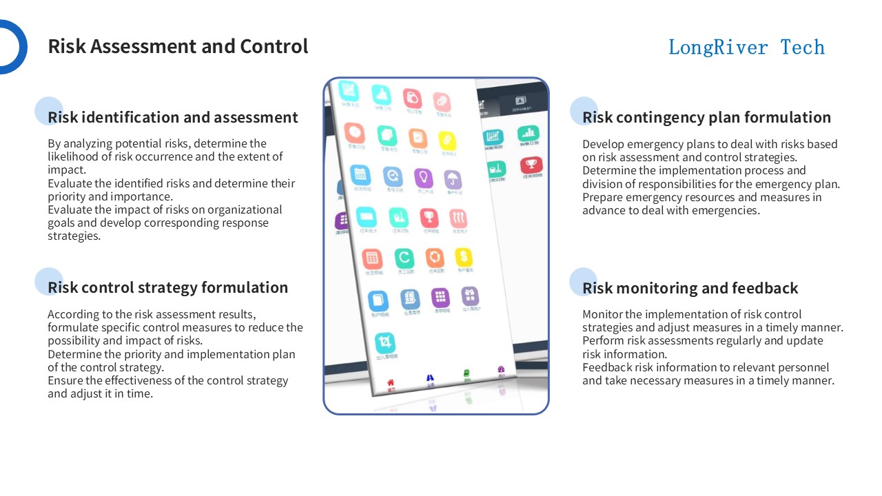 LongRiverTech Treasury Management Software Features Risk assessment and control